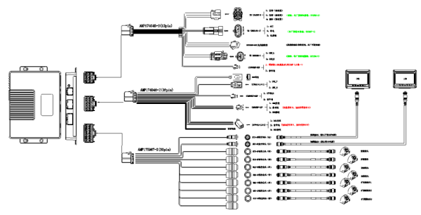 7路拼接360全景影像系統