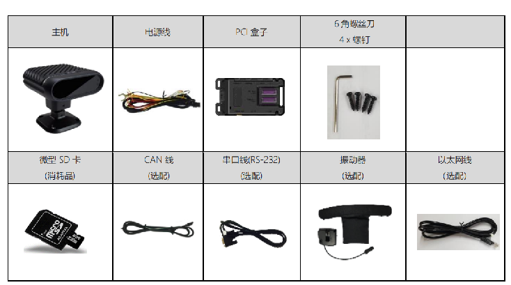 司機行爲檢測預警系統