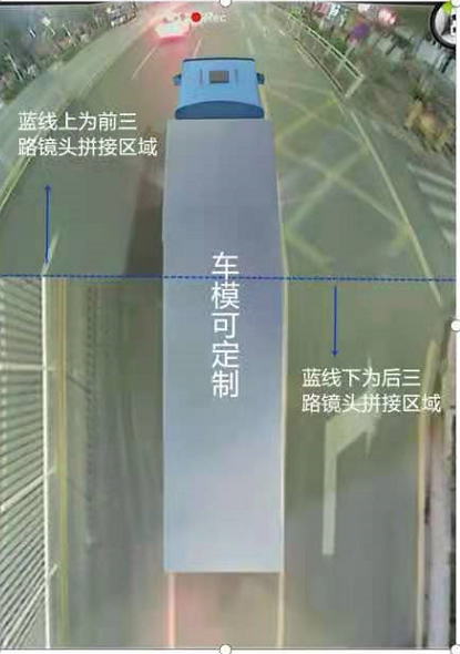 多路(3-10路)360全景影像拼接技術 多路(3-10路)360全景影像拼接技術